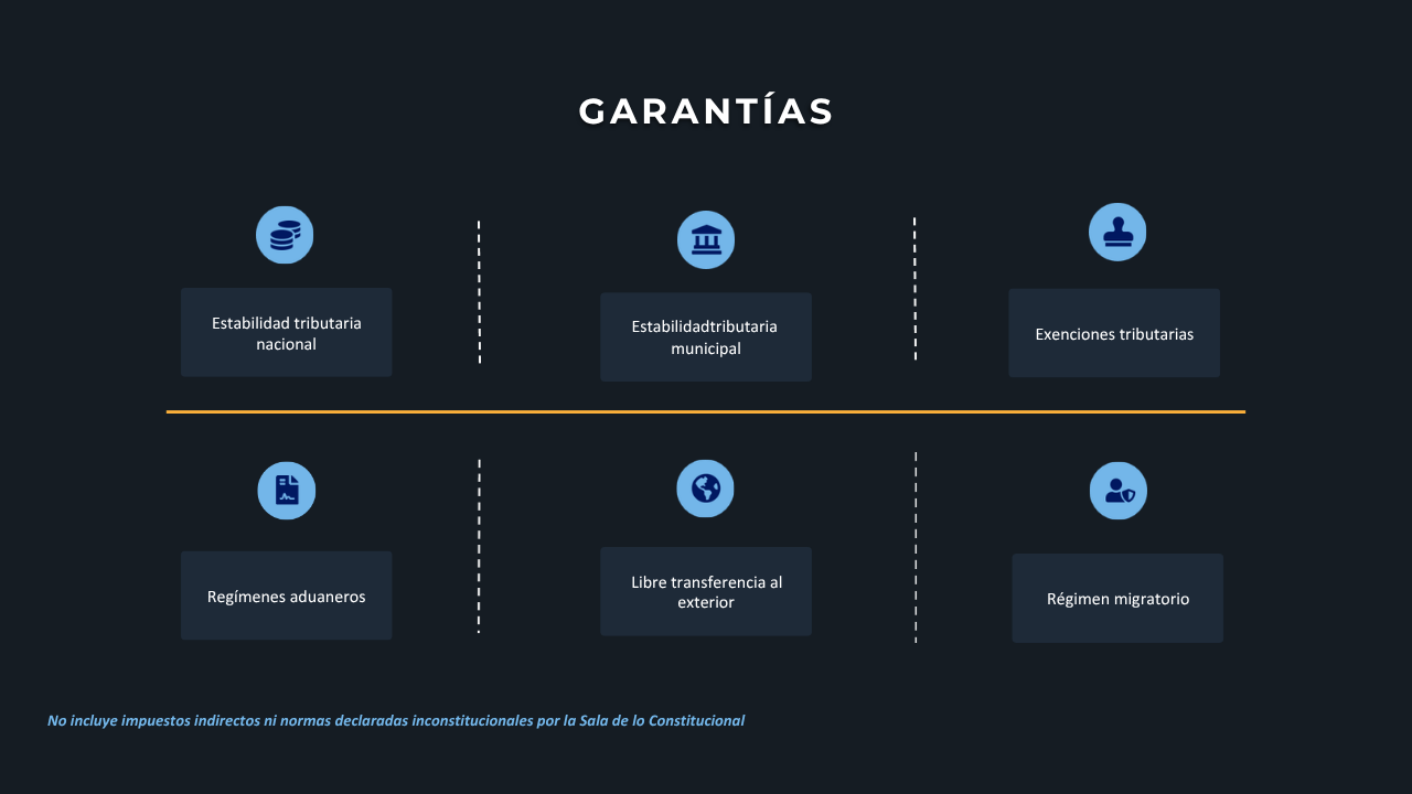 Garantías