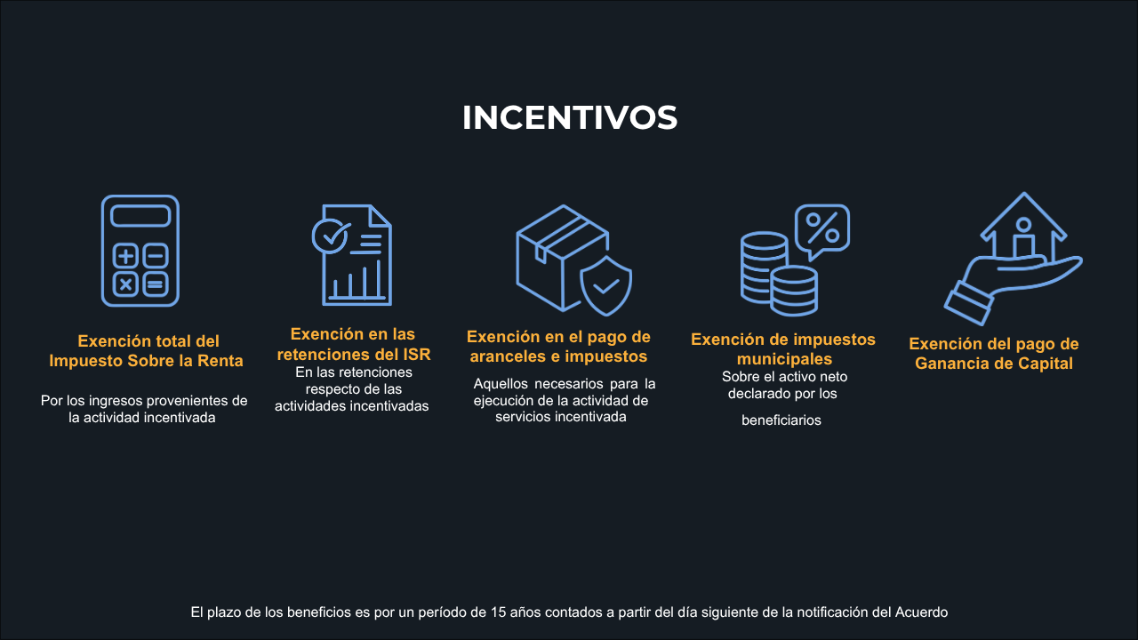 Incentivos