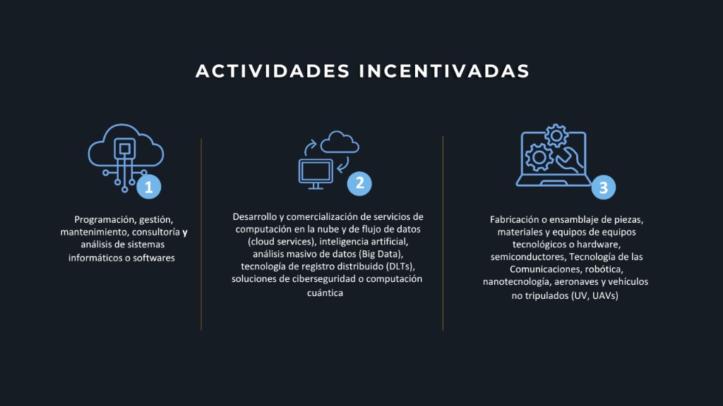 Actividades incentivadas