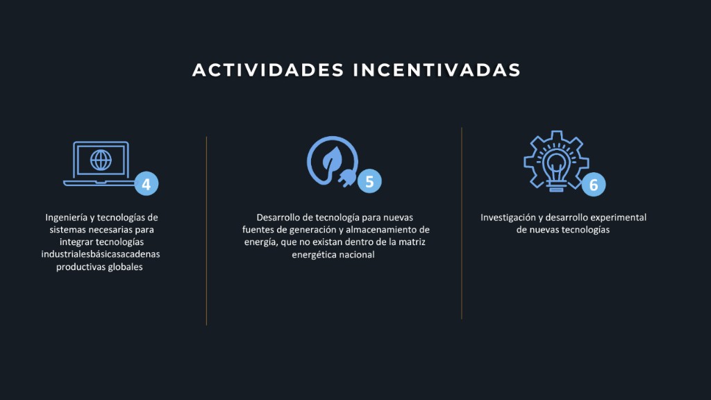 Actividades incentivadas