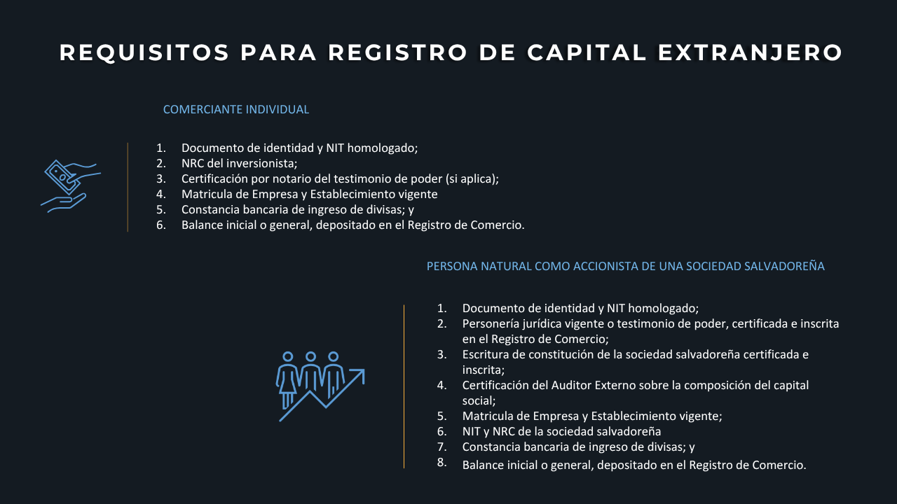 Requisitos – registro de capital extranjero