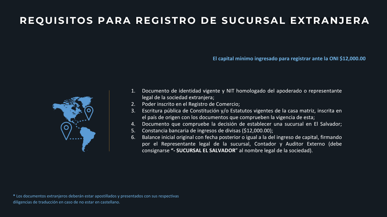 Requisitos – sucursal extranjera