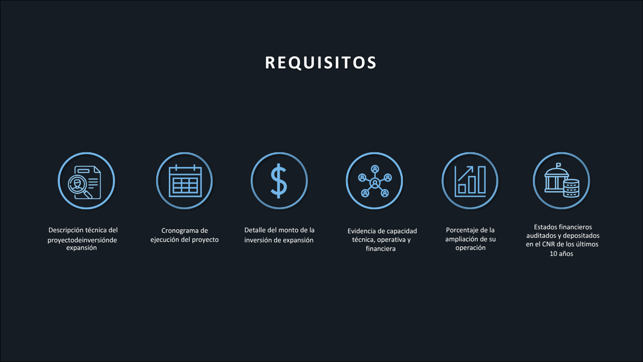 Requisitos