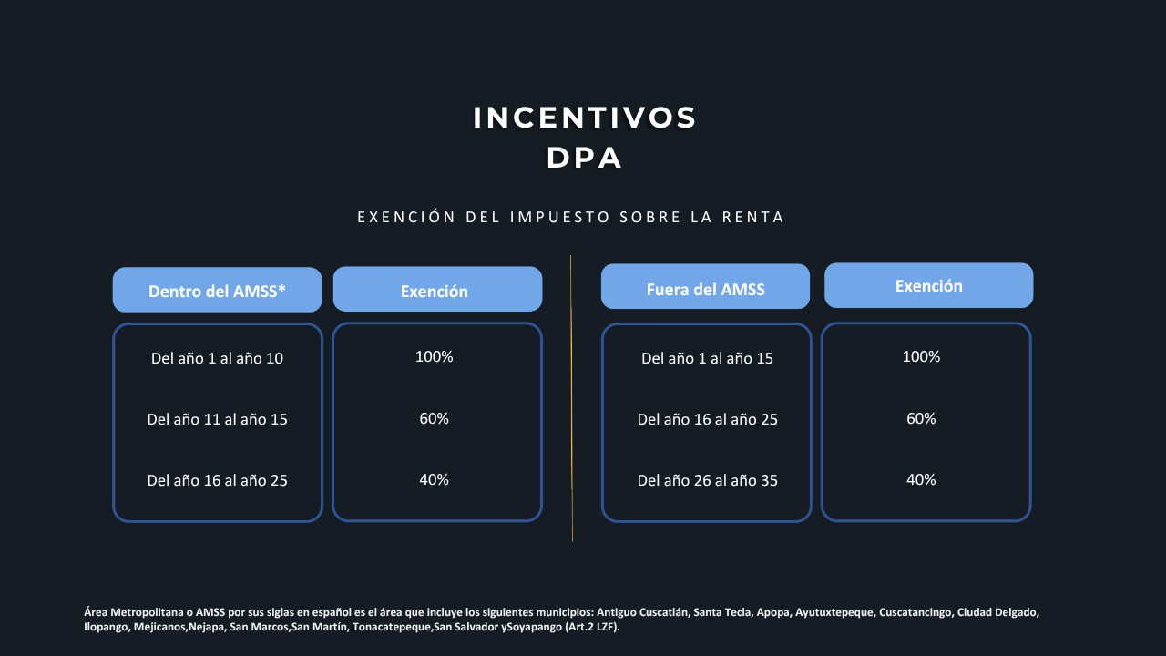 Exención del impuesto sobre la renta – DPA