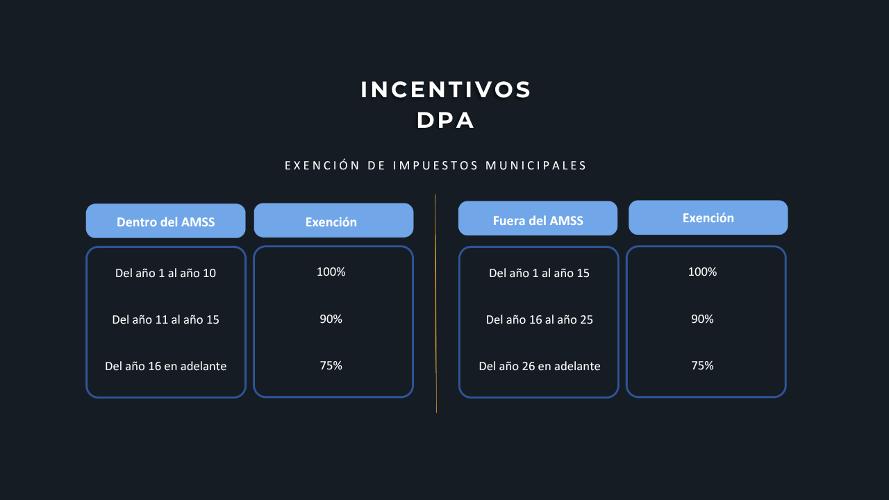 Exención de impuestos municipales – DPA