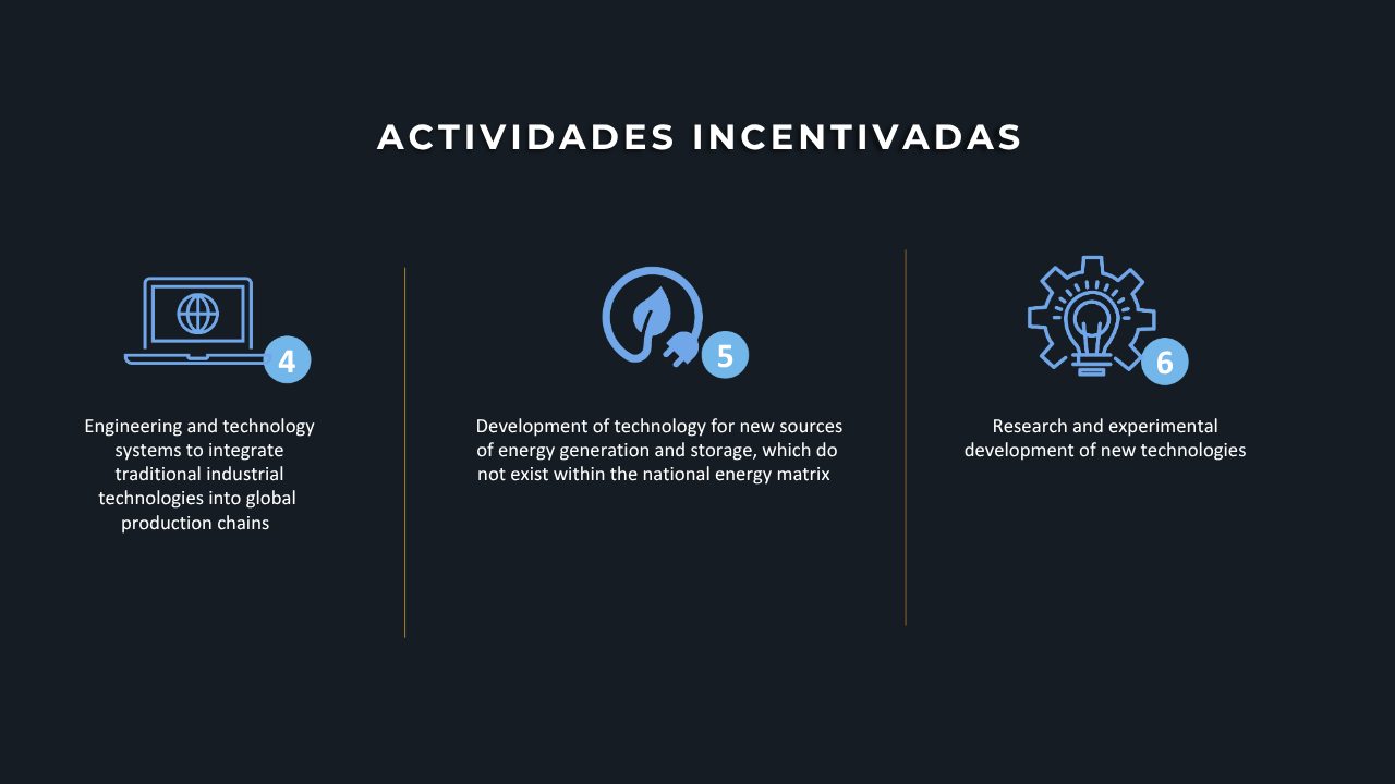 Incentivized activities