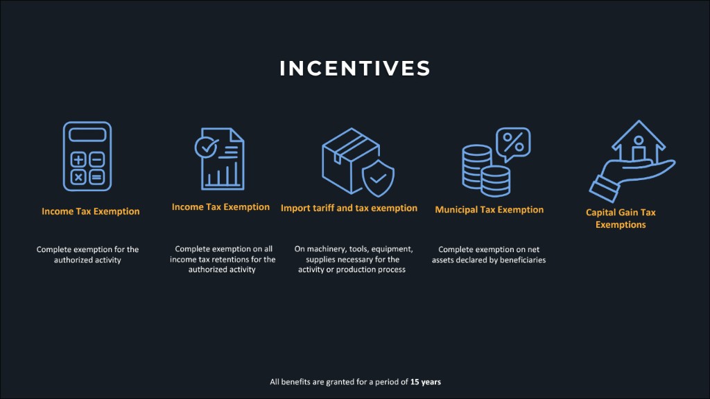 Incentives
