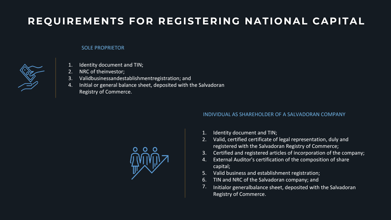 Requirements – national capital registration