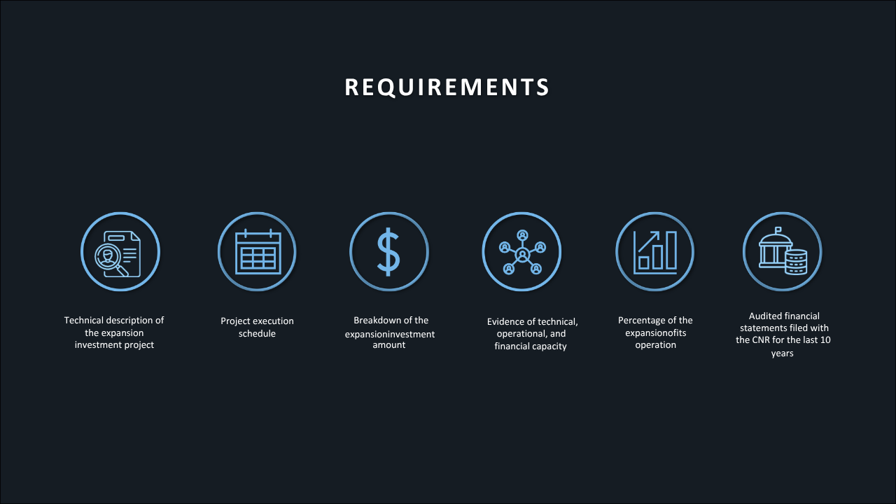 Requirements