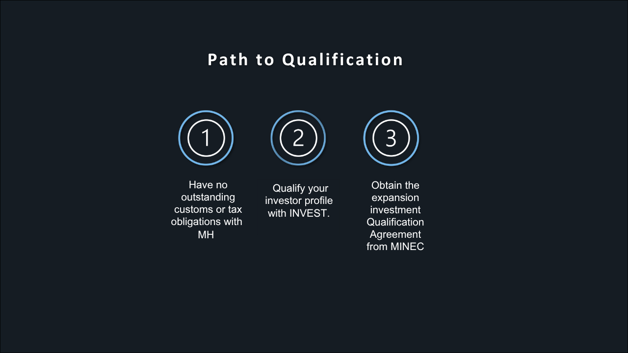 Path to qualification