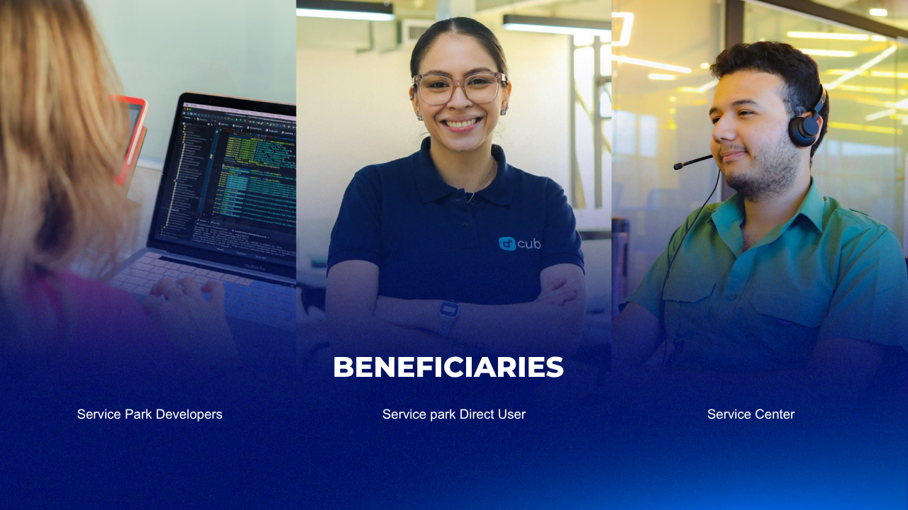 Beneficiaries