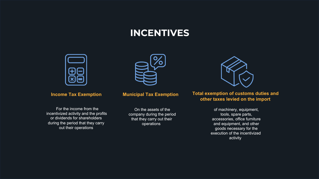 Incentives