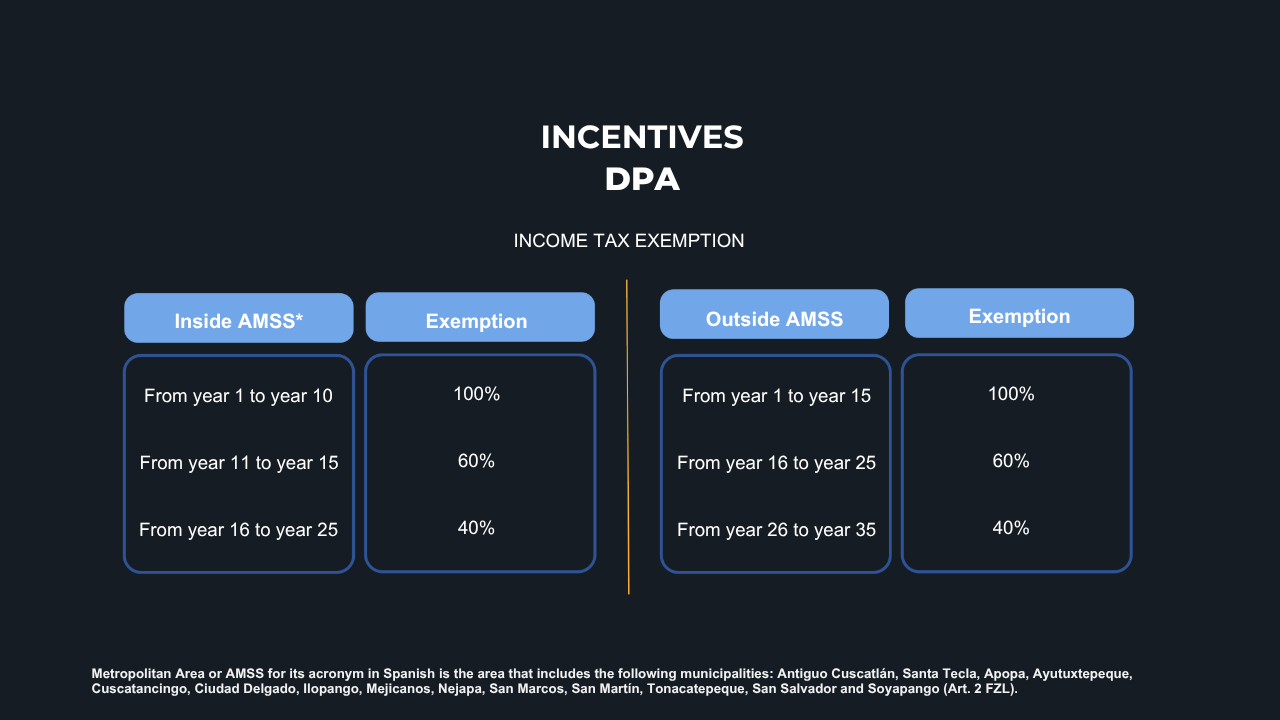 Income tax exemption – DPA