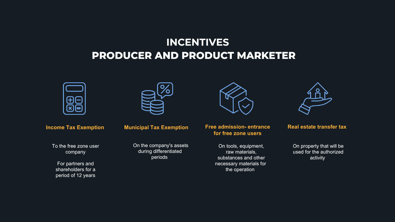 Incentives – producer and product marketer
